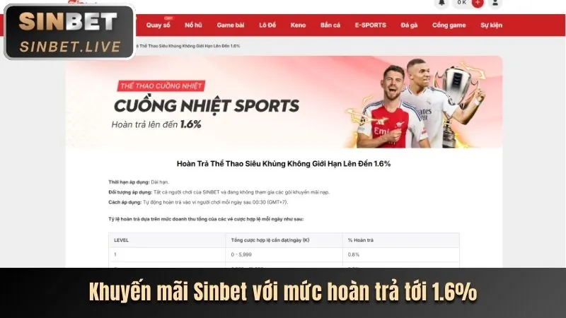 Hướng dẫn chơi MV66 - Giao diện người dùng thân thiện